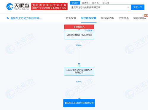 理想旗下一動(dòng)力科技公司擬注銷(xiāo)，技術(shù)交流何去何從？