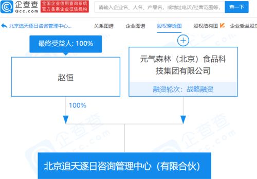 元?dú)馍殖闪⒆稍?xún)管理中心，深化企業(yè)管理服務(wù)布局