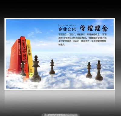 卓越服務(wù)，理念先行——打造以管理理念為核心的企業(yè)文化展板